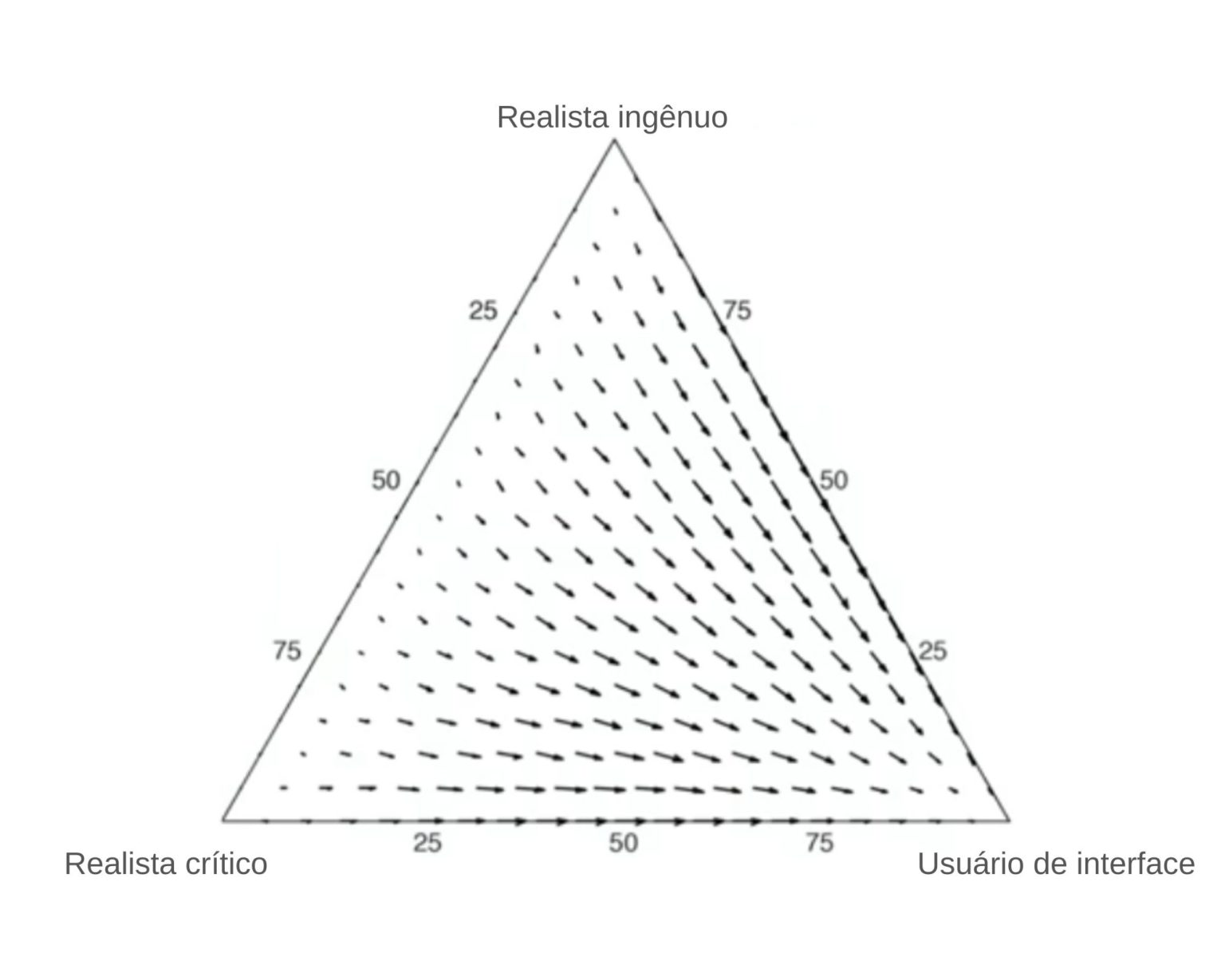 mátematica computacional