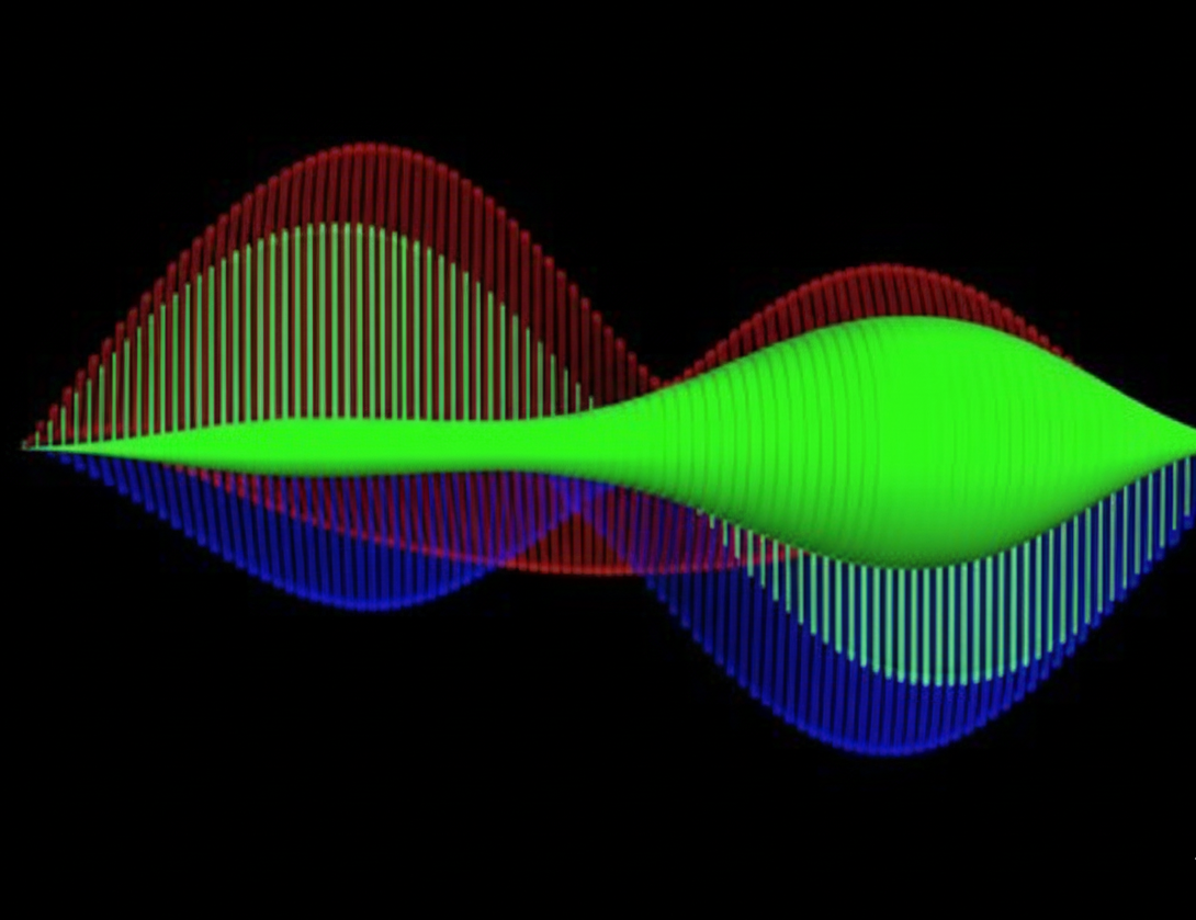 otimização de processos